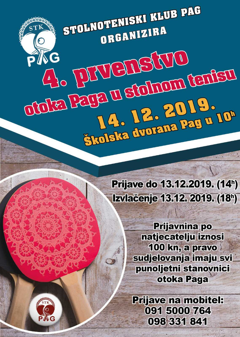 Prostor za igru