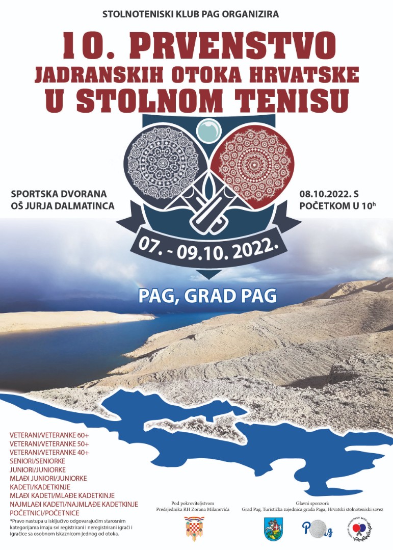 Prostor za igru