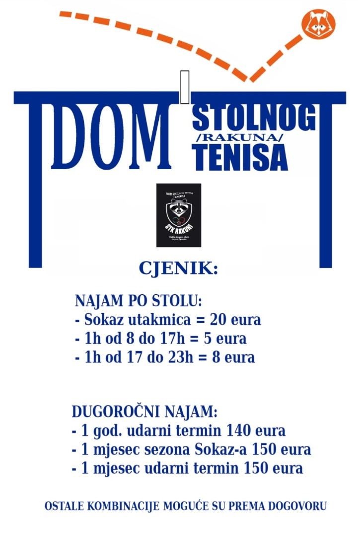 Prostor za igru