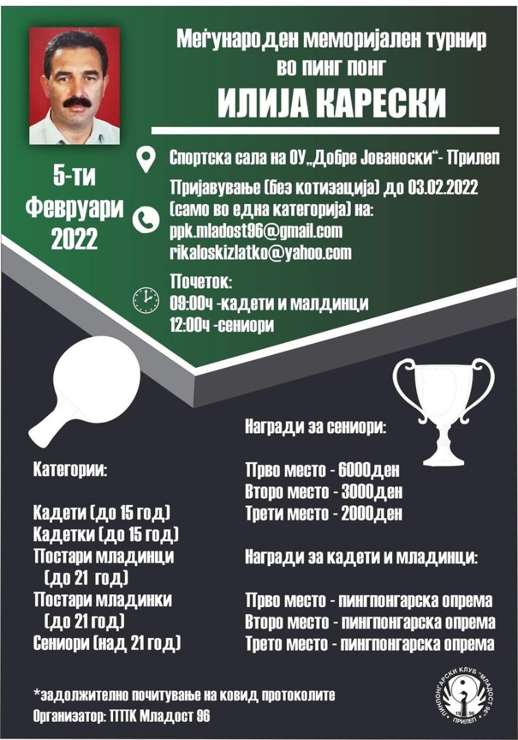 Prostor za igru