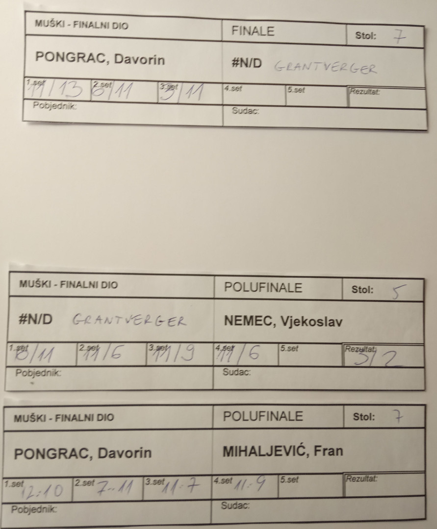 tumara2023-polufinalefinale